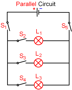 Switches and Lamps in a Parallel Circuit